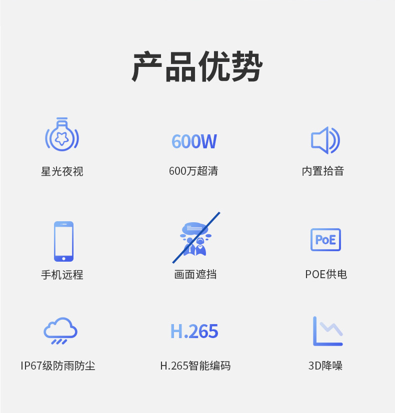 DH-IPC-HDW2633T-A--600万星光半球_02.jpg