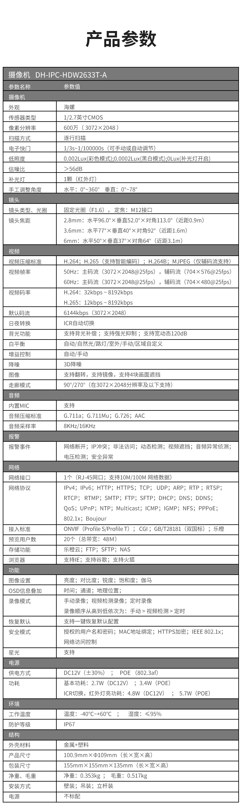 DH-IPC-HDW2633T-A--600万星光半球_09.jpg