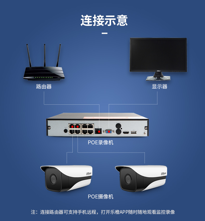 03链接示意枪机.jpg
